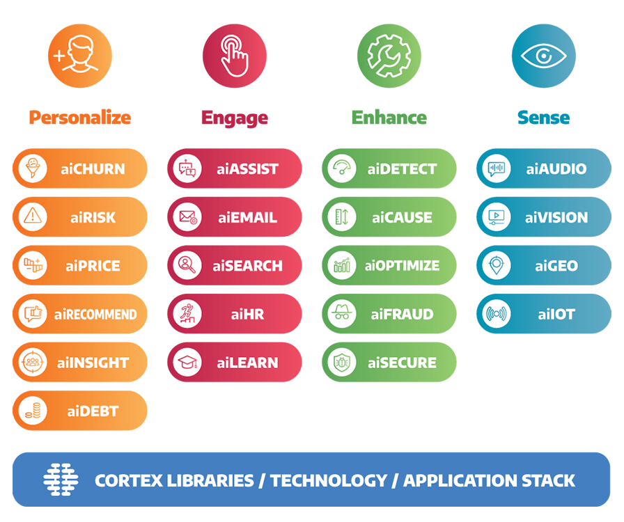 infographic_solutions